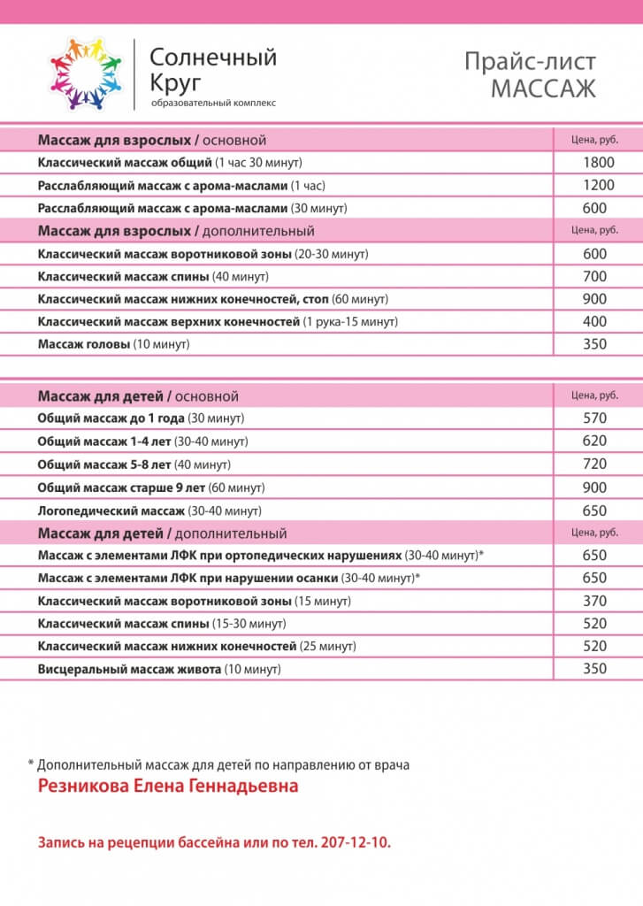 Прайс на массажные услуги образец для начинающих